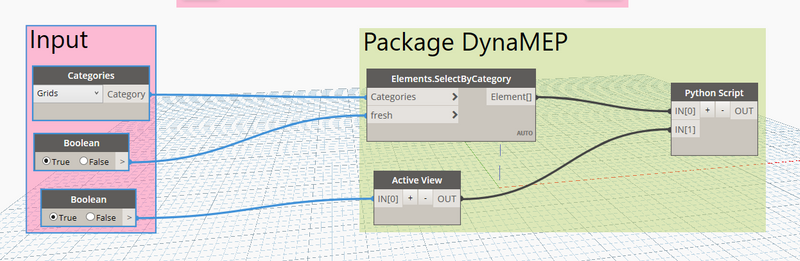 Grids2DTo3D