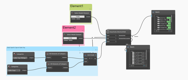 Revit wA5SA4RUc4