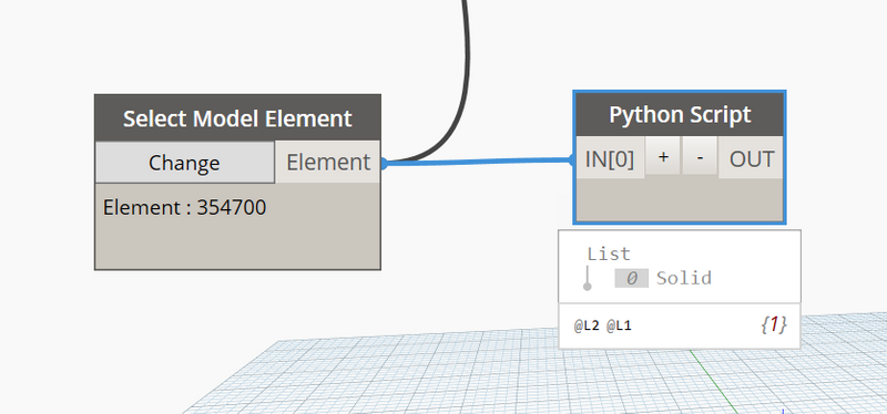 trim with edge loops requires fix