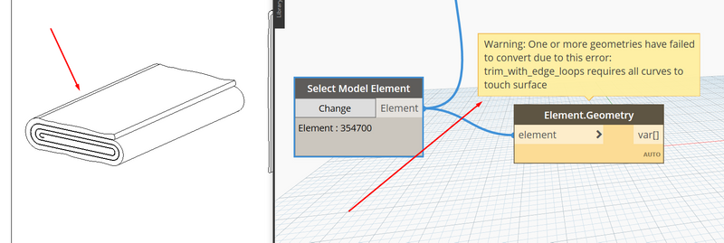 trim with edge loops requires