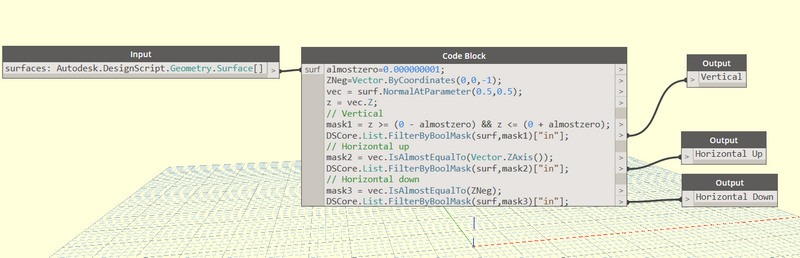 GetTopSurFaceCodeBlock